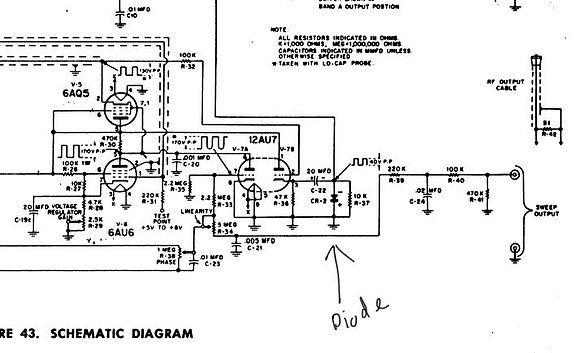 DIode_