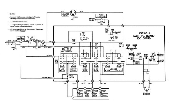 SENCORE PR57 Operation & Service